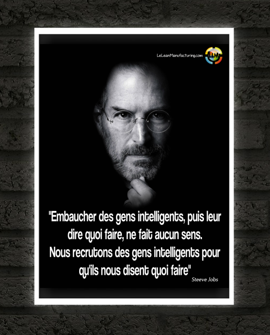 Poster Steeve Jobs